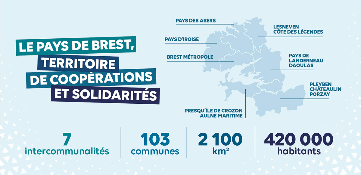 Le Pays de Brest, territoire de coopérations et solidarités